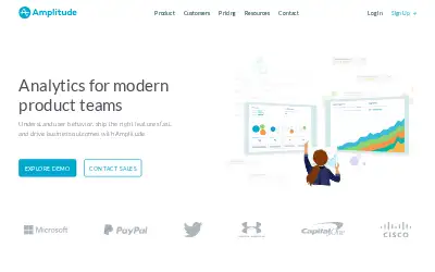 amplitude.com in 2018
