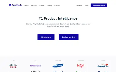 amplitude.com in 2020