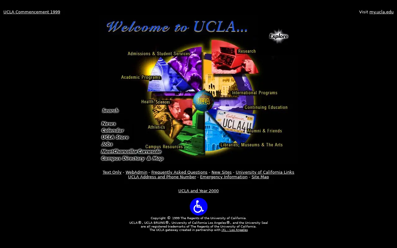 ucla.edu in 1999