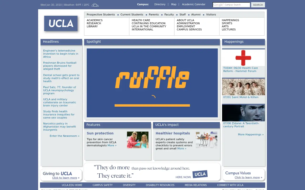 ucla.edu in 2010