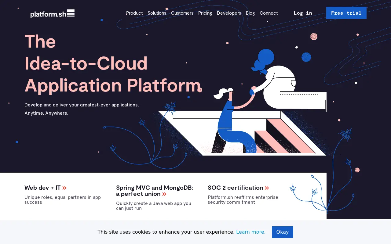 platform.sh in 2019