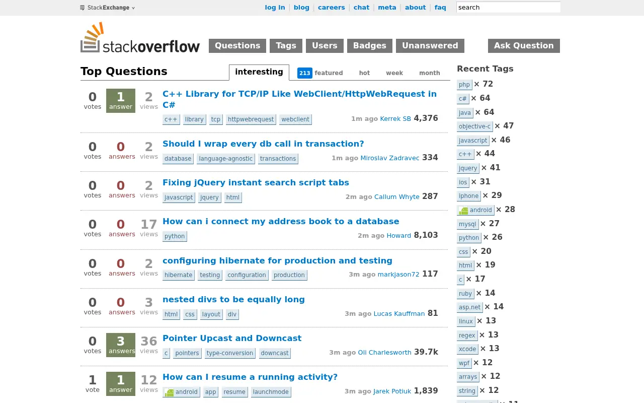 stackoverflow.com in 2011