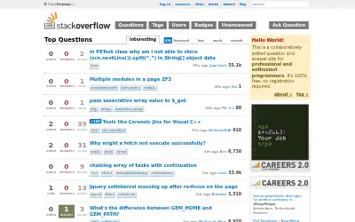 stackoverflow.com in 2012