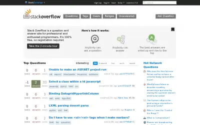 stackoverflow.com in 2014