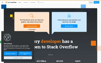 stackoverflow.com in 2023