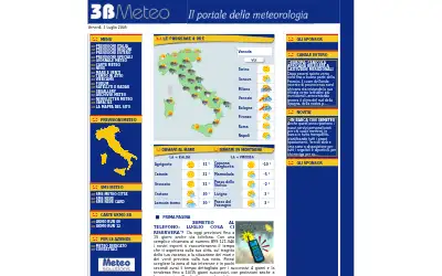 3bmeteo.com in 2005