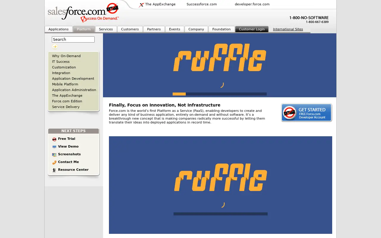 force.com in 2008
