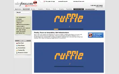 force.com in 2008