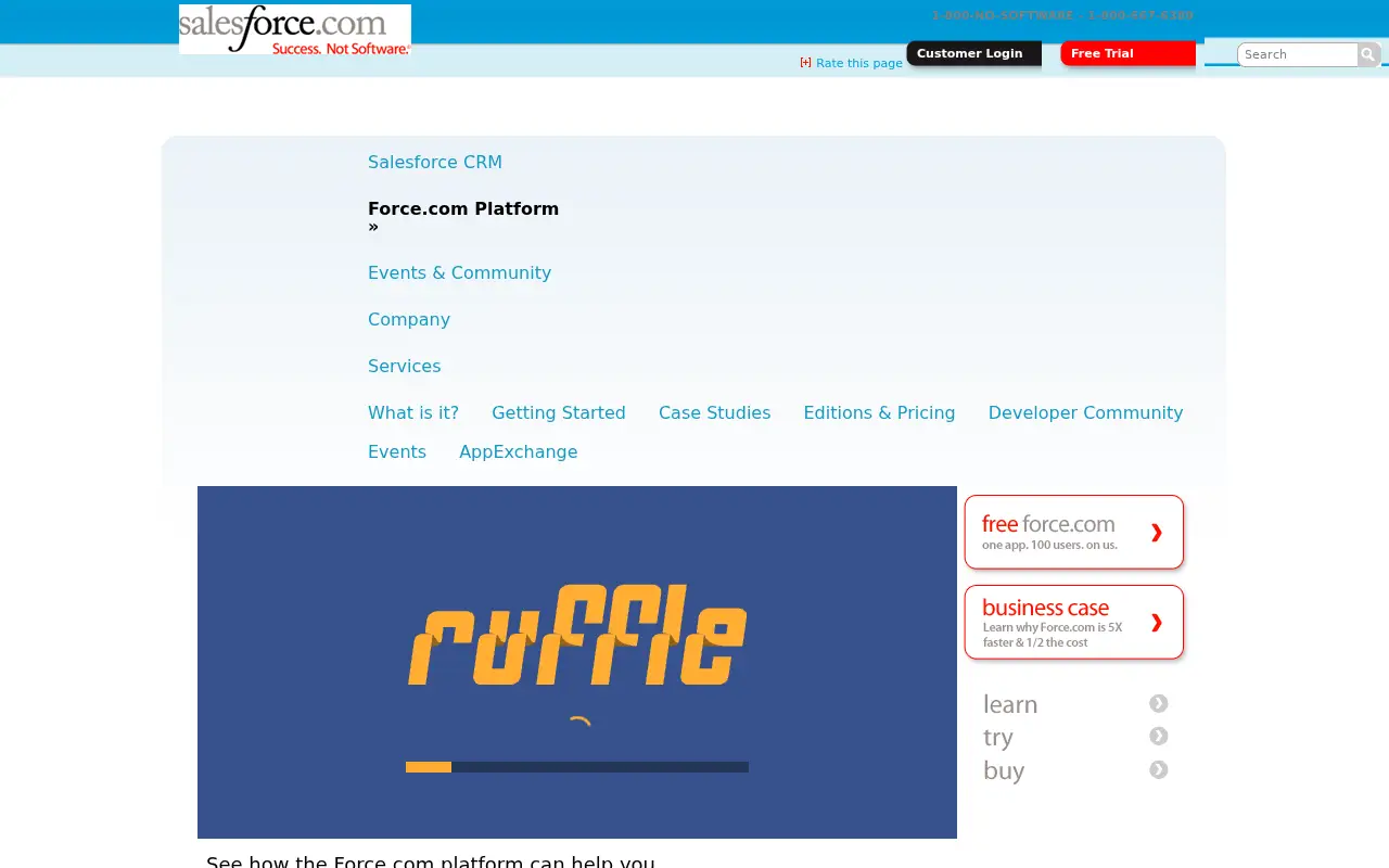 force.com in 2009