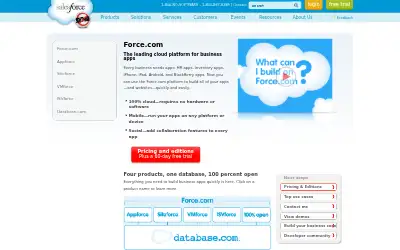 force.com in 2011