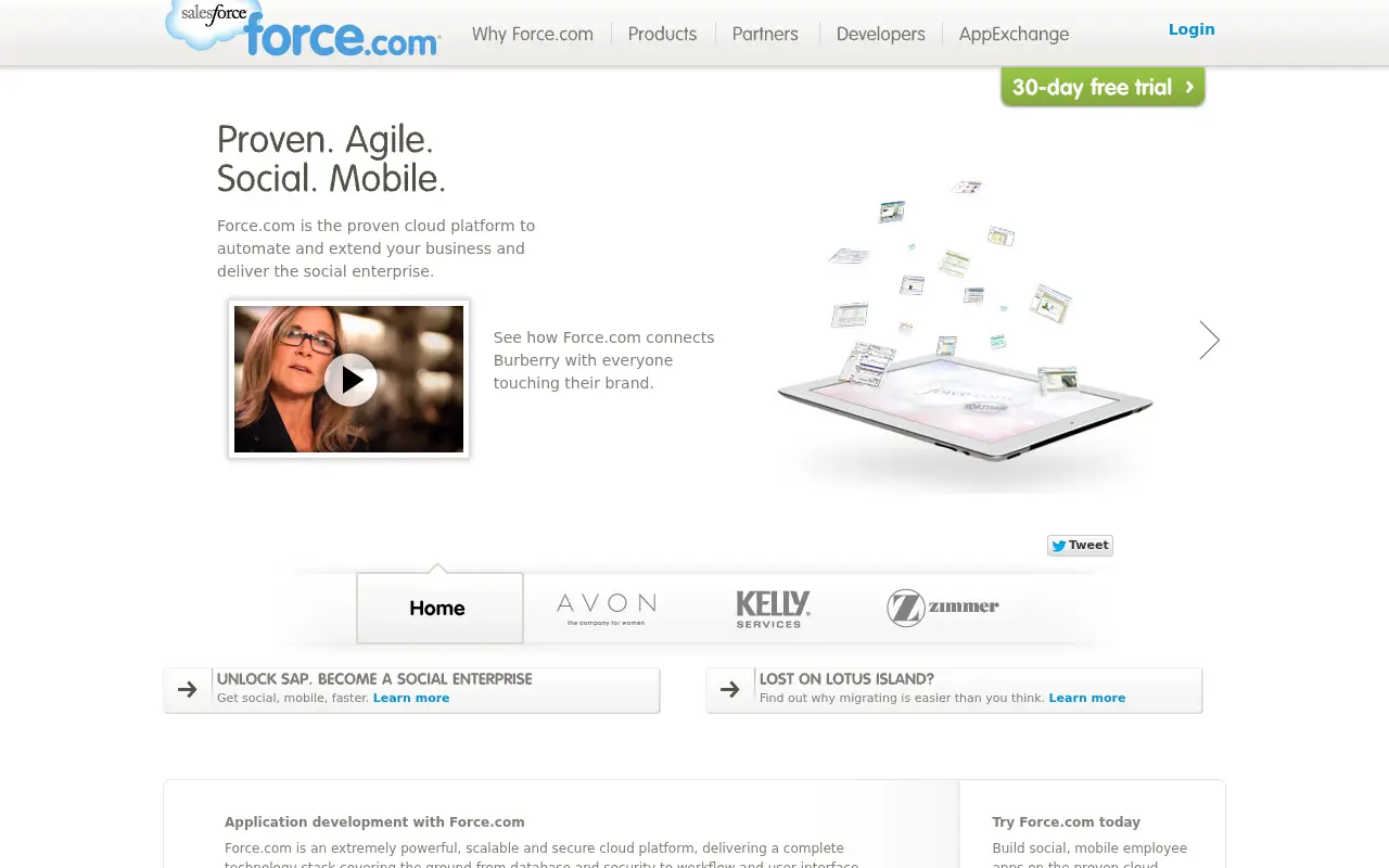 force.com in 2012