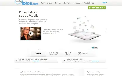 force.com in 2012