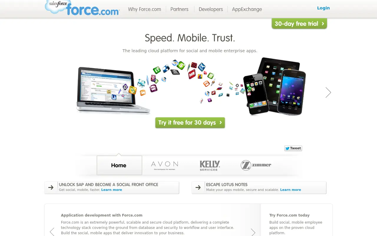 force.com in 2013