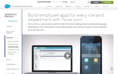 force.com in 2015