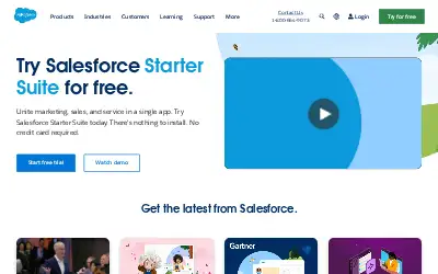 force.com in 2024