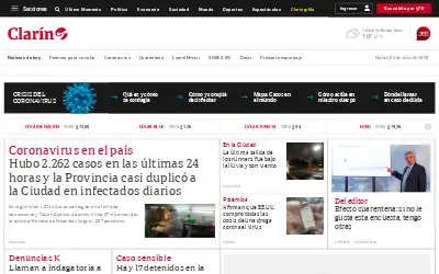 clarin.com in 2020