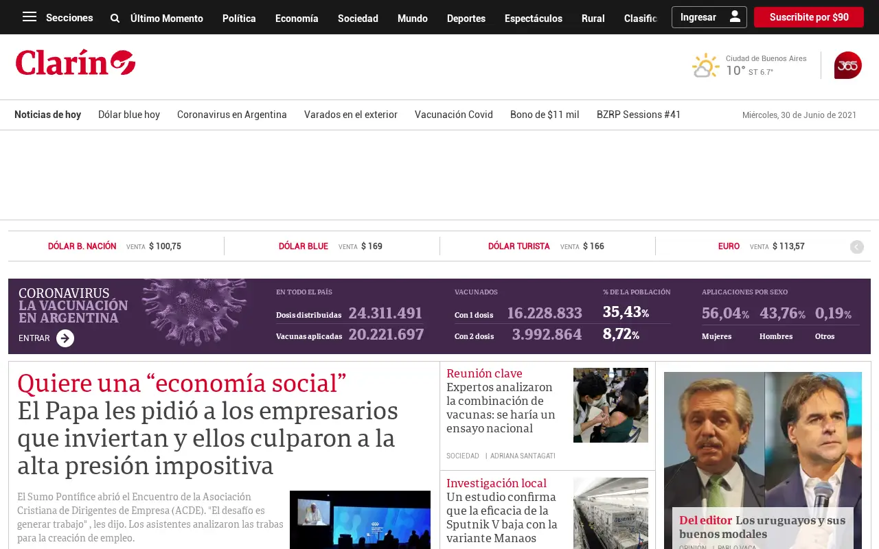 clarin.com in 2021