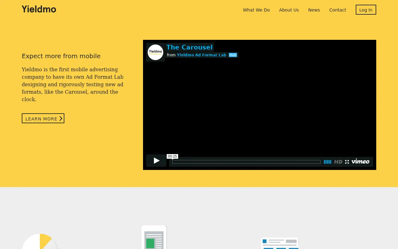 yieldmo.com in 2015