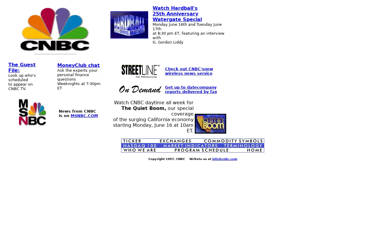 cnbc.com in 1997