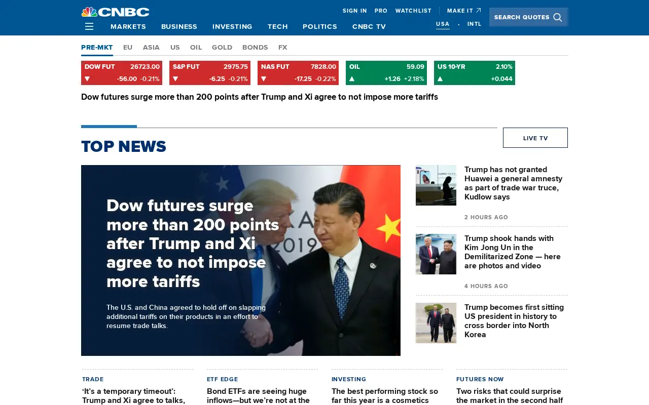 cnbc.com in 2019