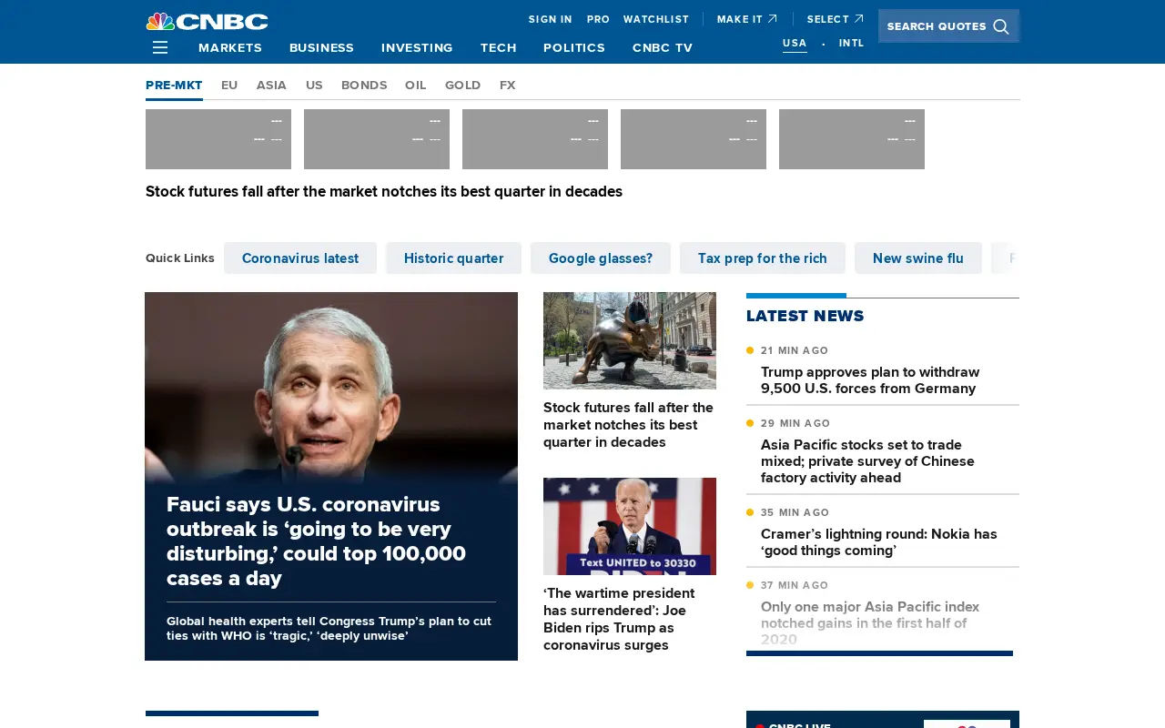 cnbc.com in 2020