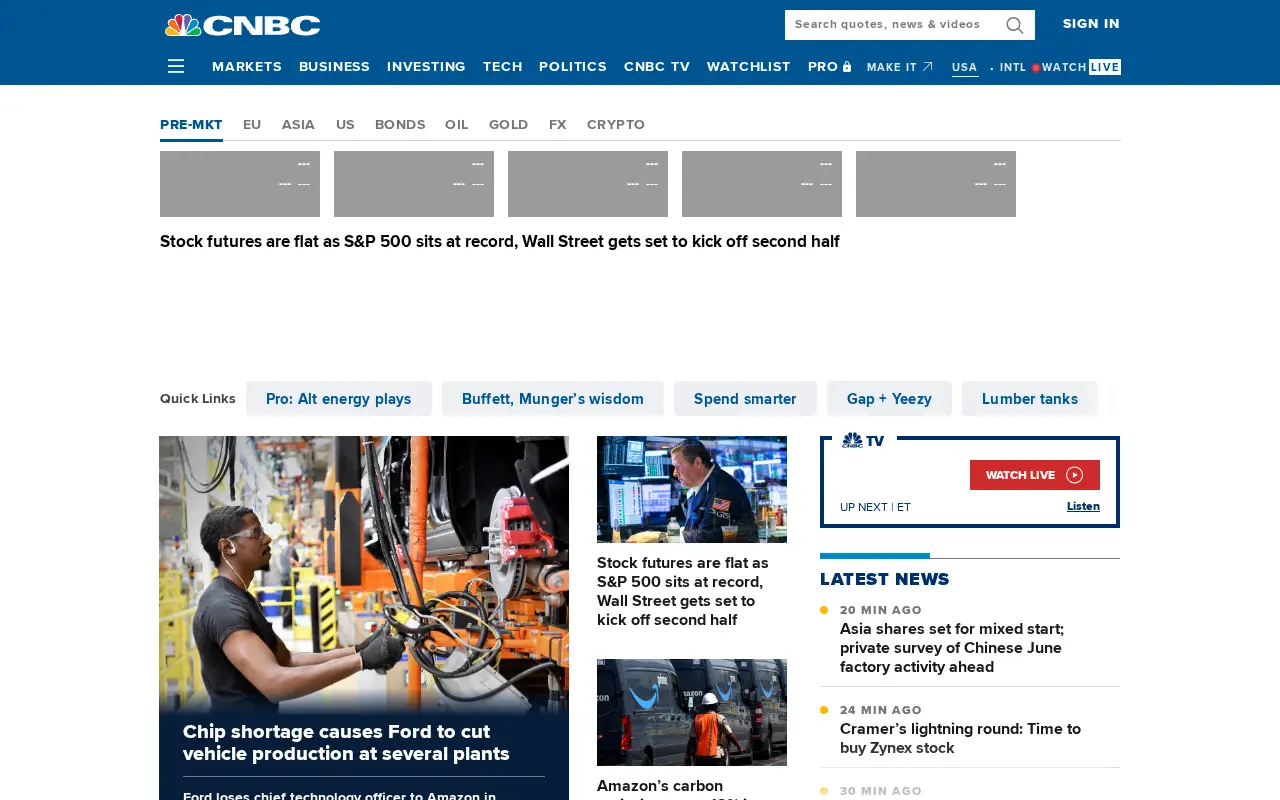 cnbc.com in 2021