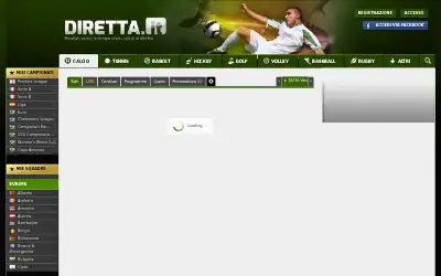diretta.it in 2015