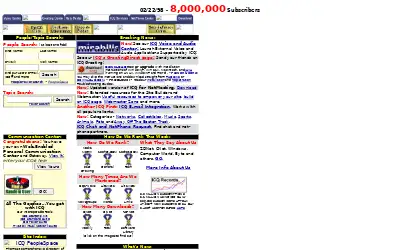 icq.com in 1998