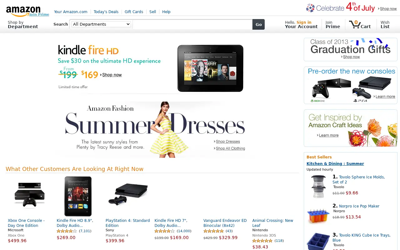 amazon.com in 2013