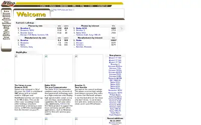gsmarena.com in 2000