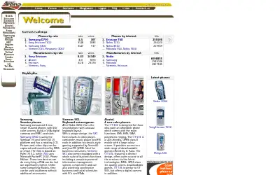 gsmarena.com in 2003