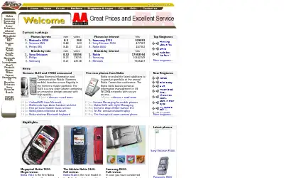 gsmarena.com in 2004