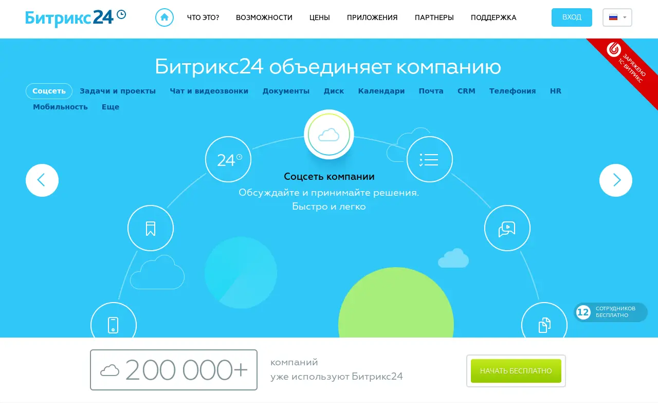 bitrix24.ru in 2014