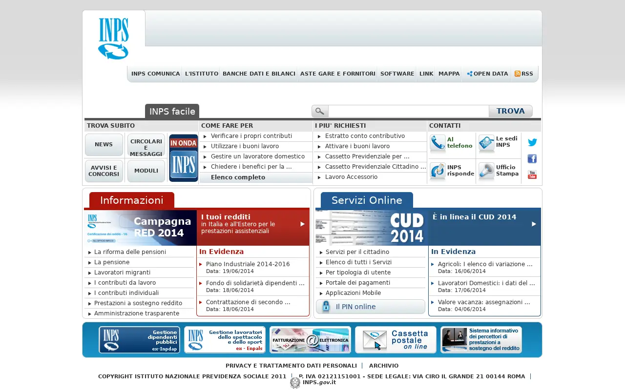 inps.it in 2014