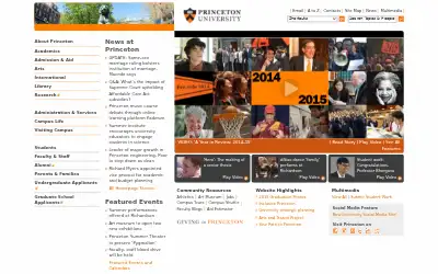 princeton.edu in 2015