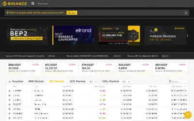 binance.com in 2019