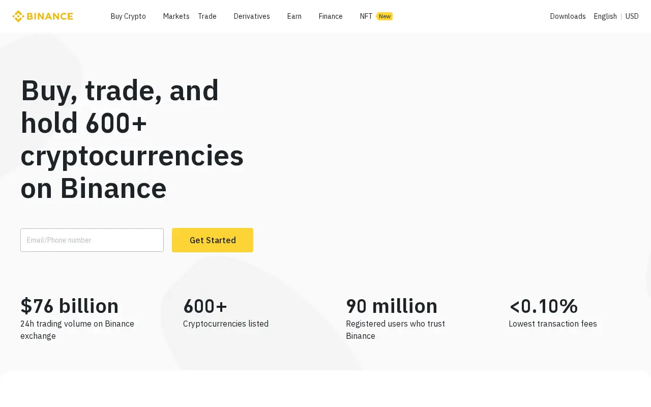 binance.com in 2022