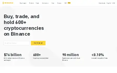 binance.com in 2022