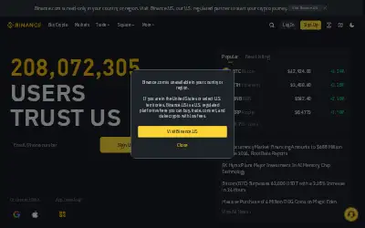 binance.com in 2024