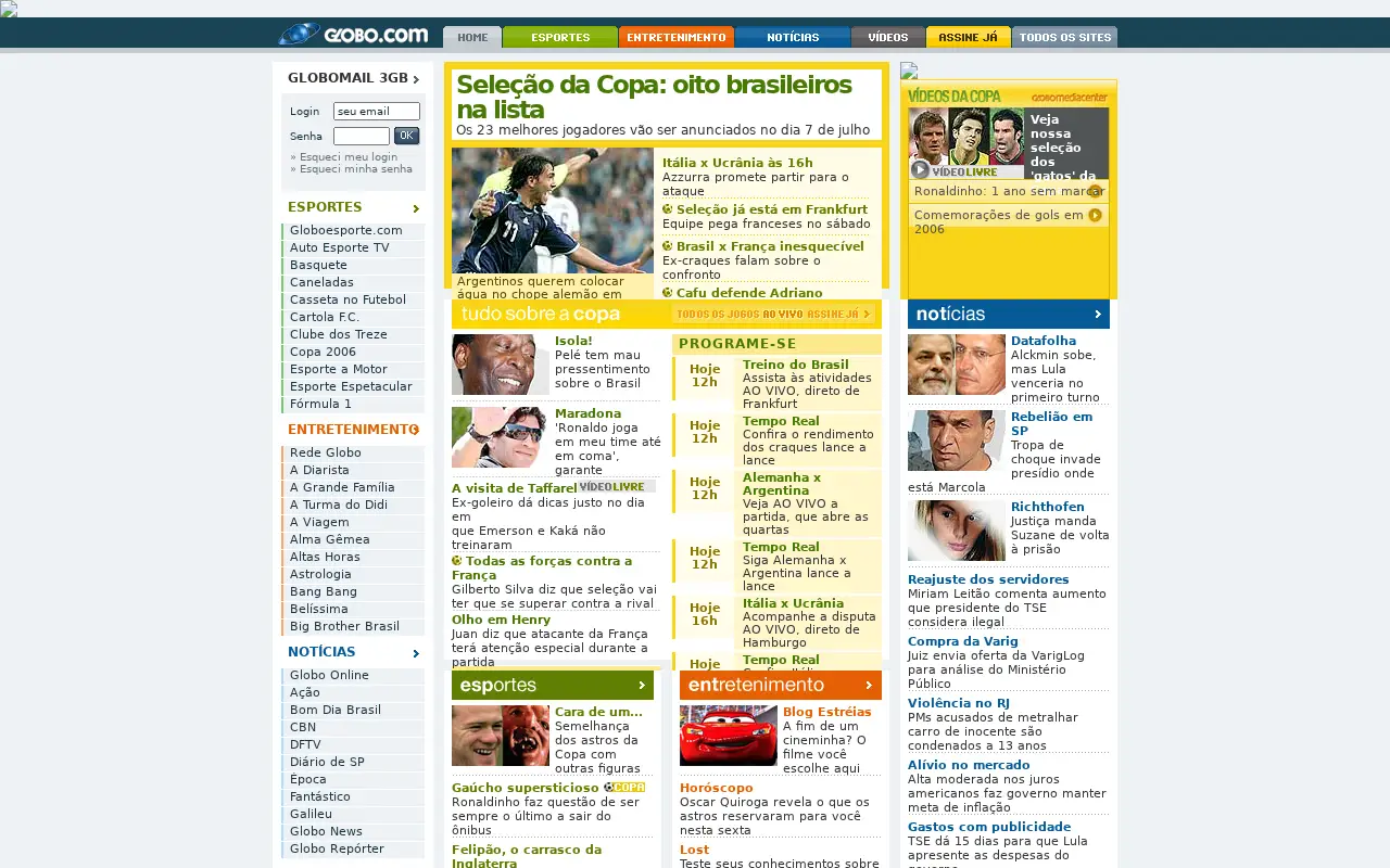 globo.com in 2006