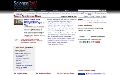 sciencedaily.com in 2012