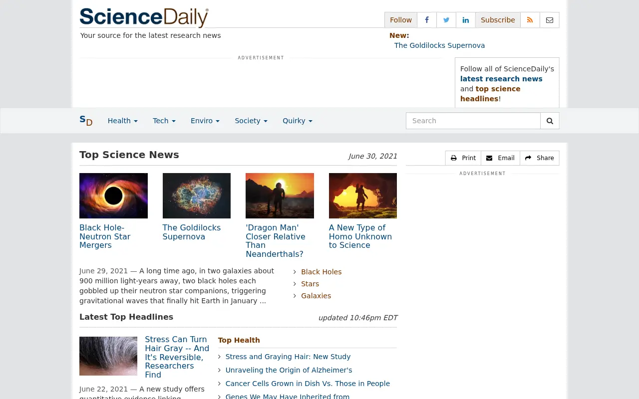 sciencedaily.com in 2021