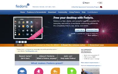 fedoraproject.org in 2012
