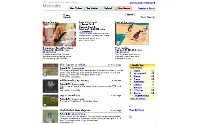 metacafe.com in 2006
