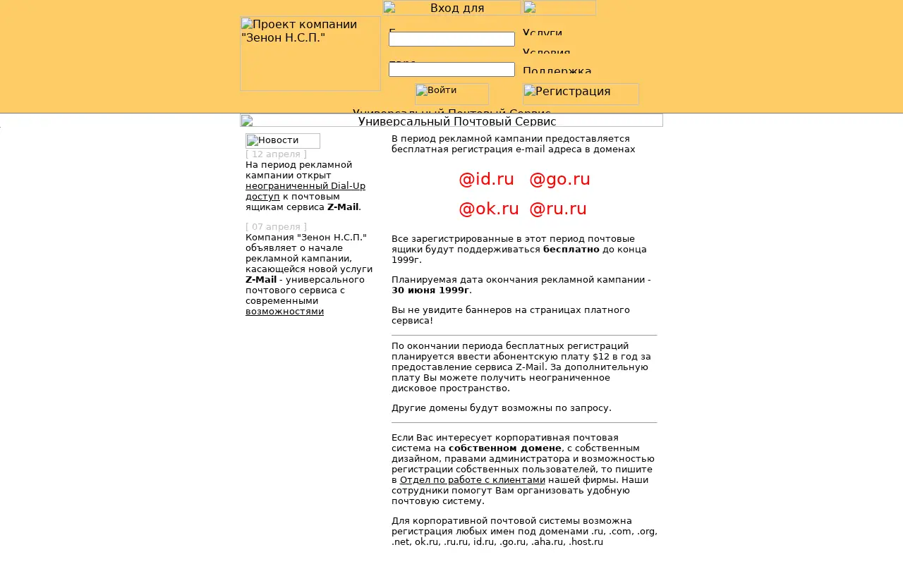ok.ru in 1999