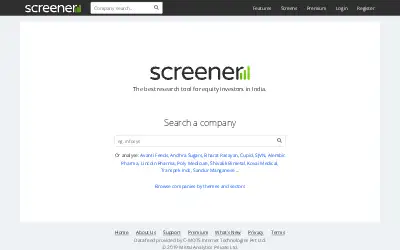 screener.in in 2020