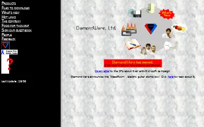 dw.com in 1998