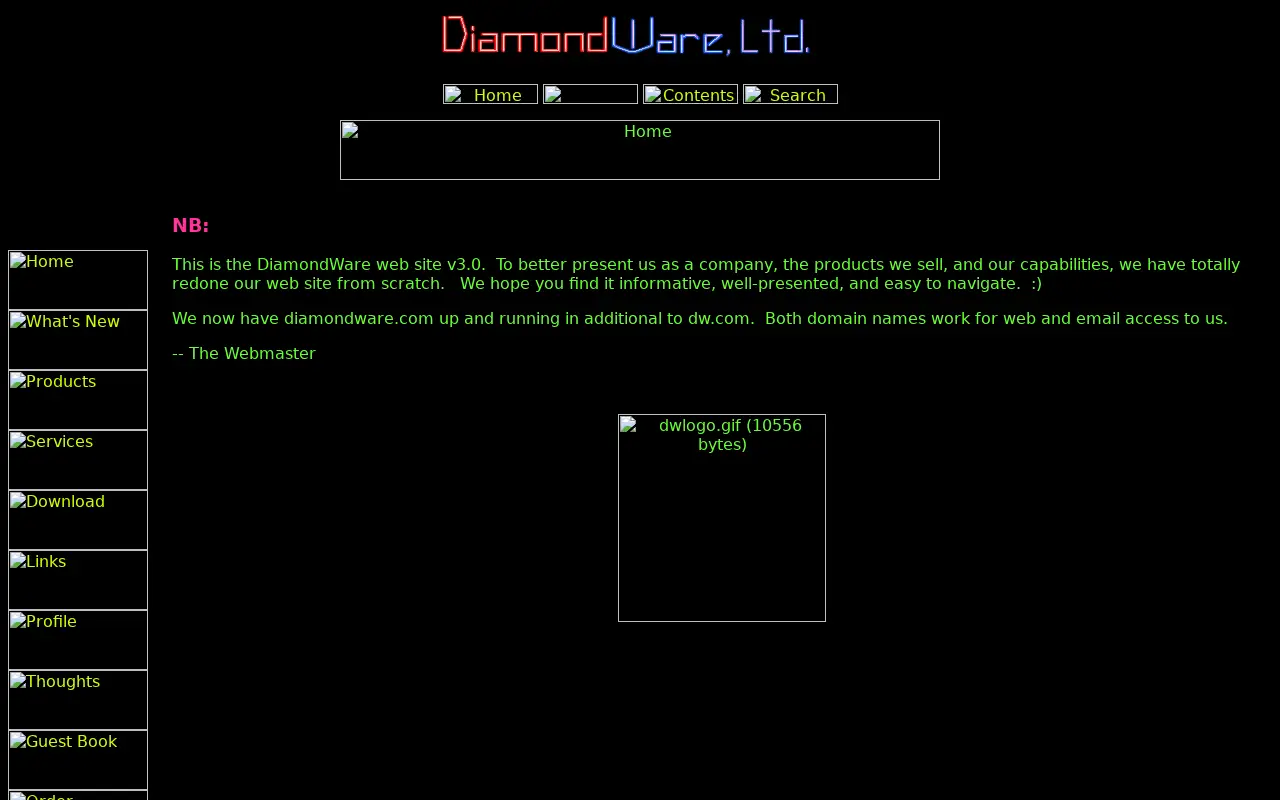 dw.com in 1999