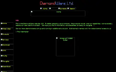 dw.com in 1999