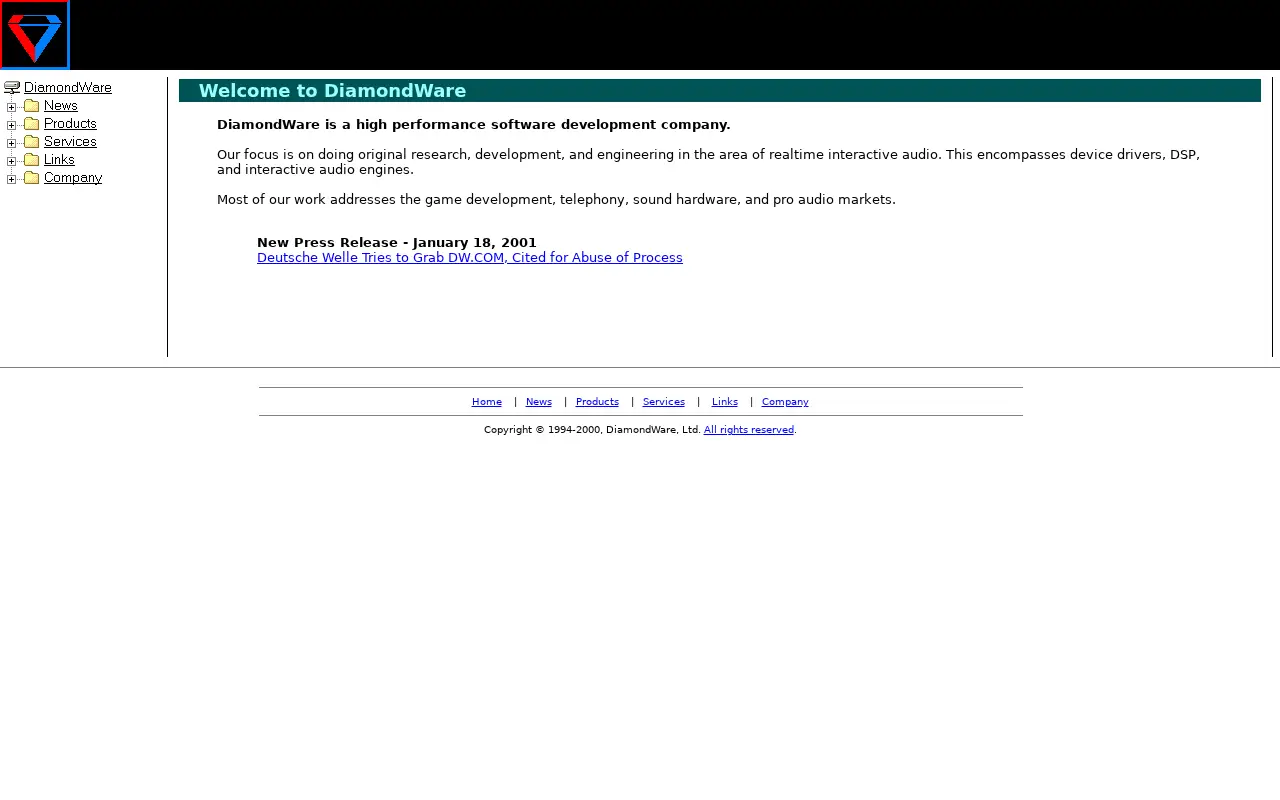 dw.com on July 21, 2001
